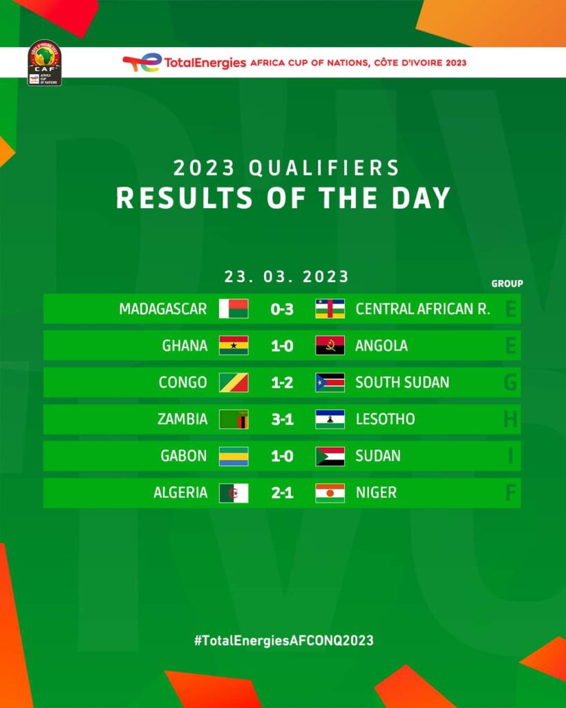 Actu, Info et News en continu de Pakao et du Sénégal