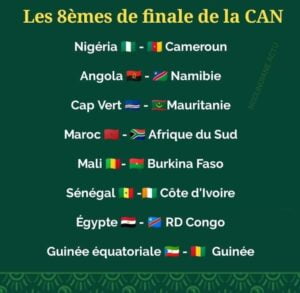 Le Maroc et la RDC qualifiés: Voici les différentes affiches des huitièmes de finale <br> 2 KERANOS MEDIA