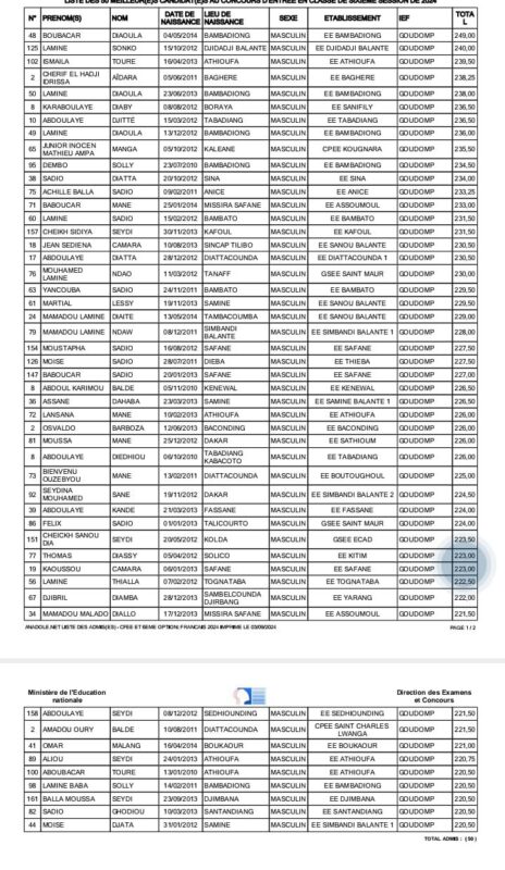 LYNAQE de Sédhiou, une nouvelle ère pour l'excellence scolaire : Les inscriptions sont ouvertes ! 2 KERANOS MEDIA