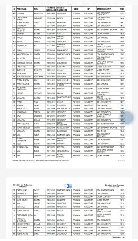 LYNAQE de Sédhiou, une nouvelle ère pour l'excellence scolaire : Les inscriptions sont ouvertes ! 5 KERANOS MEDIA